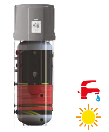 boyler ısı pompası sıcak su ısı pompası sessiz ısı pompası montajı all in one heat pump düşük sıcaklıklı ısı pompası