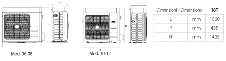 hava kaynaklı split ısı pompası i-shwak v4 16 dış ünite